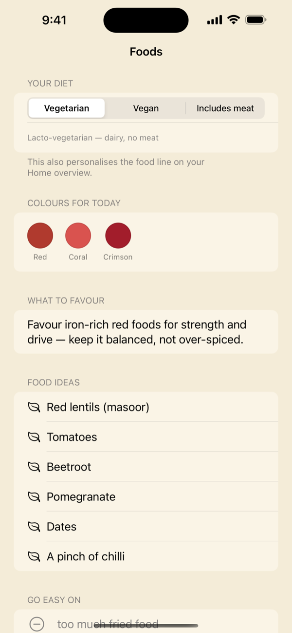 Foods for the day